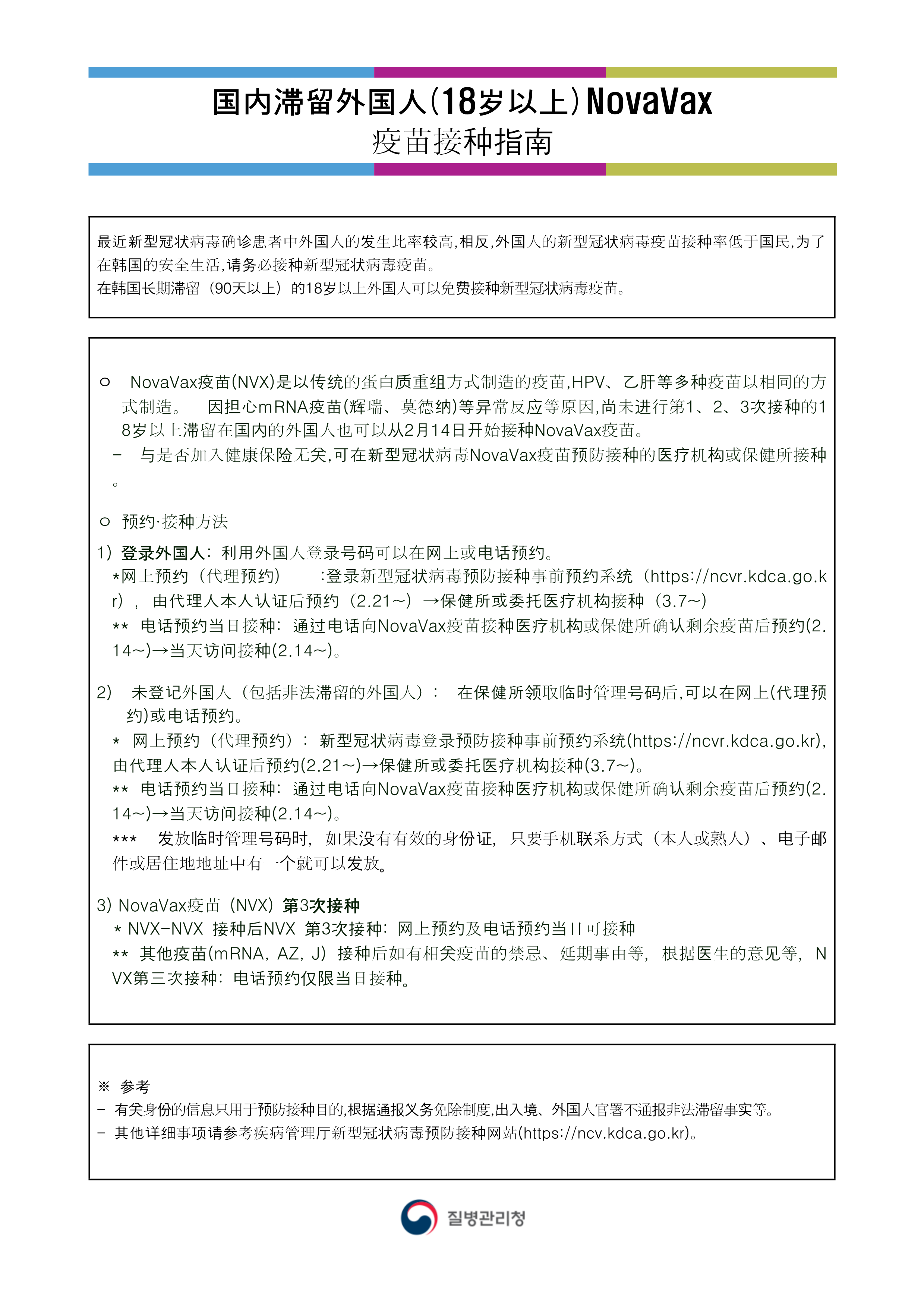 Information on Novavax Vaccination(English, 日本語, 中国語, Tiếng Việt)