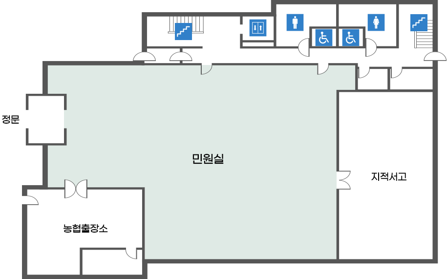 별관1층 청사안내도 입니다. 왼쪽에 계단 ,여자화장실, 남자화장실, 계단, 복도가 있고 오른쪽에 지적서고 민원실, 농협이 있습니다.